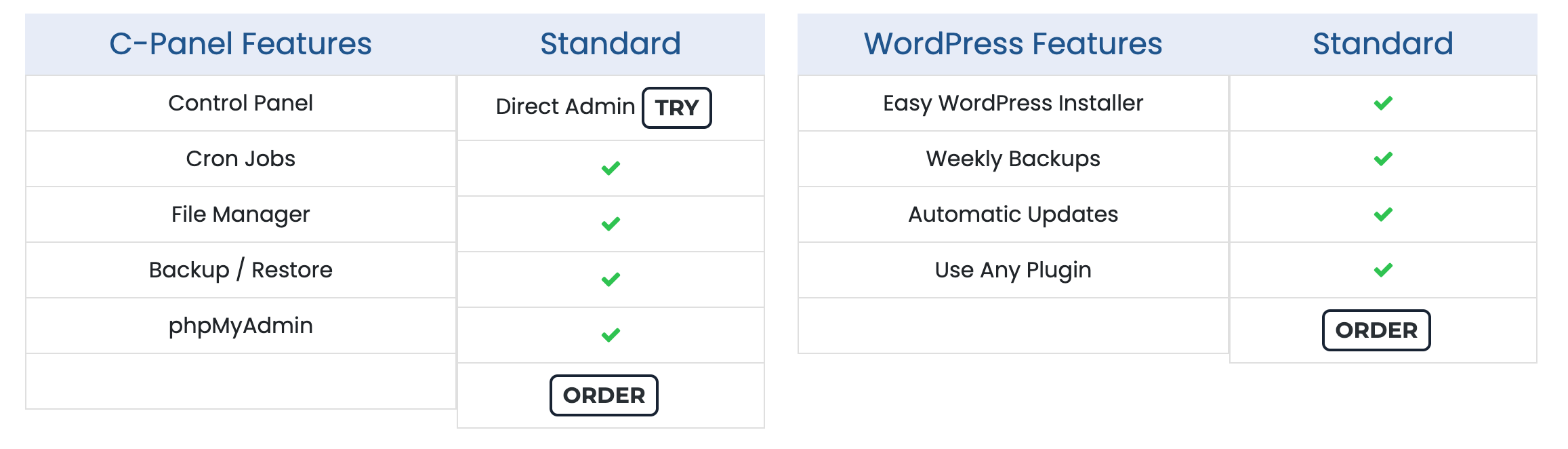 InterServer Review: Robust Hosting Services at an Affordable Price